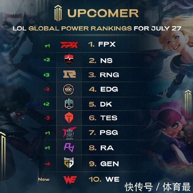 够长期统治 够长期统治