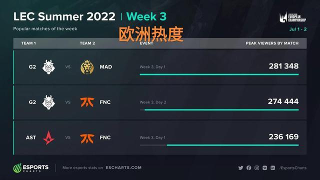 视频助教与 视频助教与